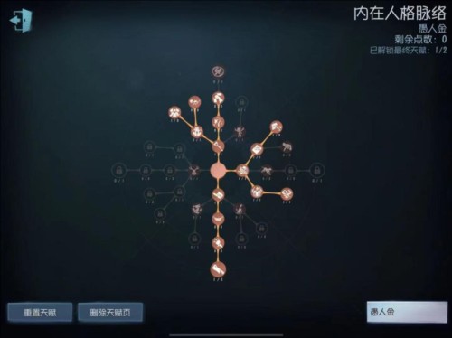 第五人格2
