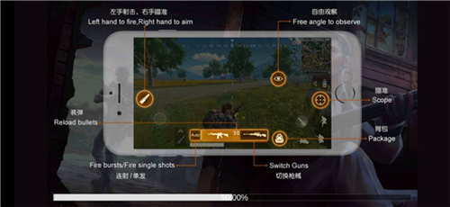 FAUG统治