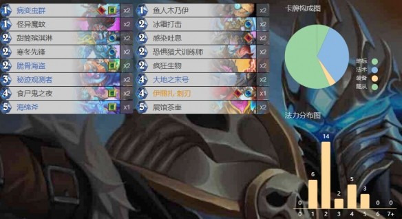 游侠网5