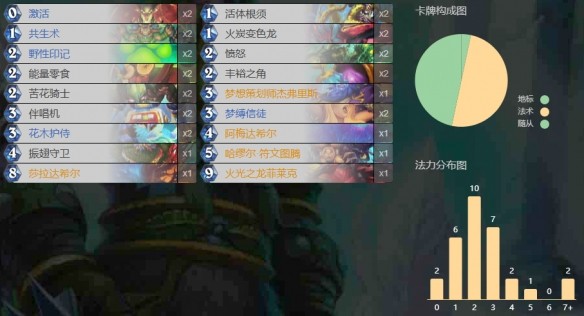 游侠网6