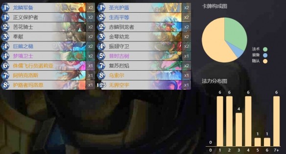 游侠网10