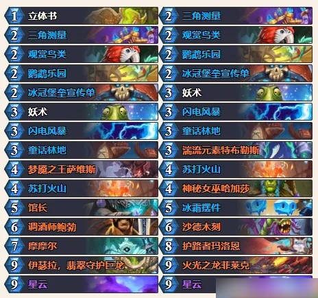 游侠网18