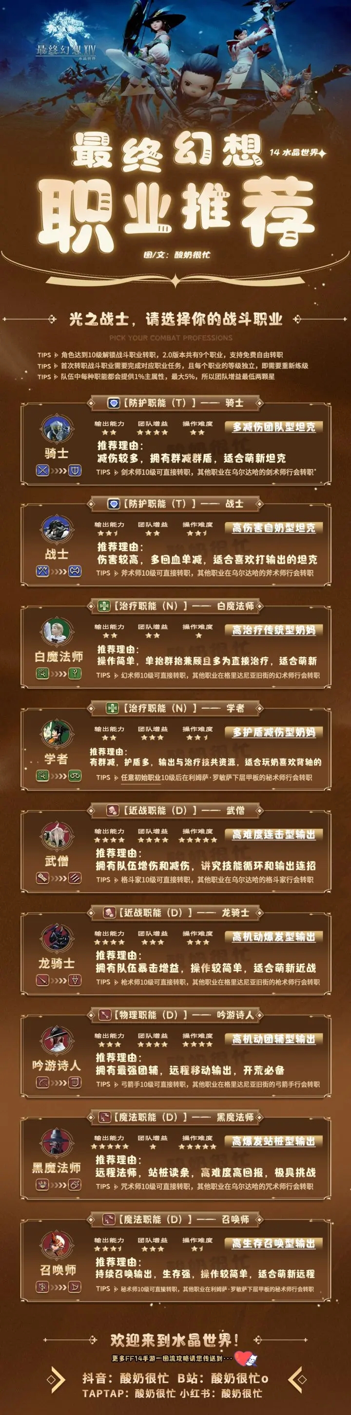 最终幻想14手游