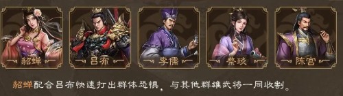 《新三国志曹操传》群雄黑科技流阵容攻略