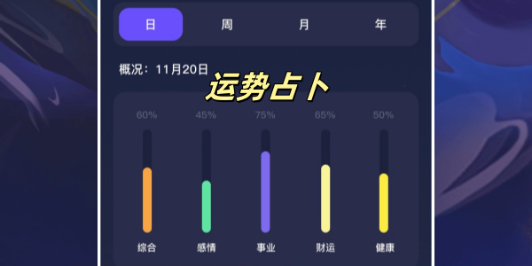 运势占卜软件有哪些-运势占卜软件哪个好-运势测算软件大全