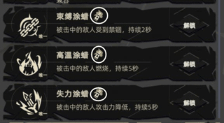 重返深渊