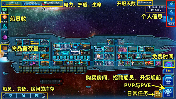 像素星舰