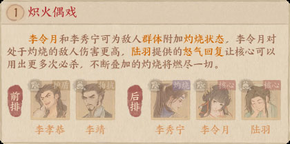这城有良田