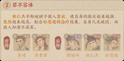 这城有良田