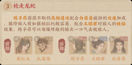 这城有良田