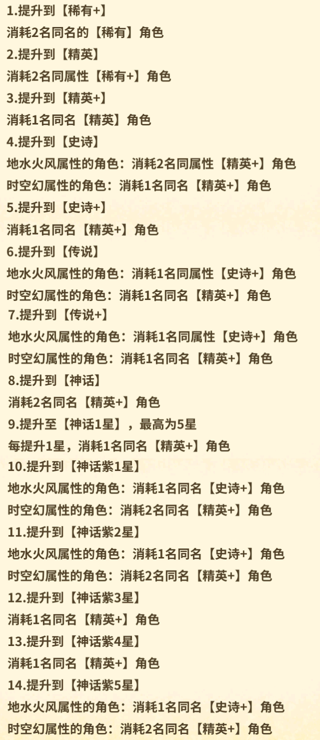 闪之轨迹北方战役