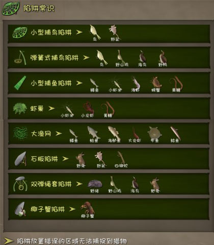 挨饿荒野