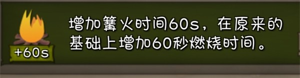 挨饿荒野