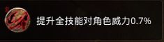 原始传奇