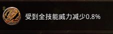 原始传奇